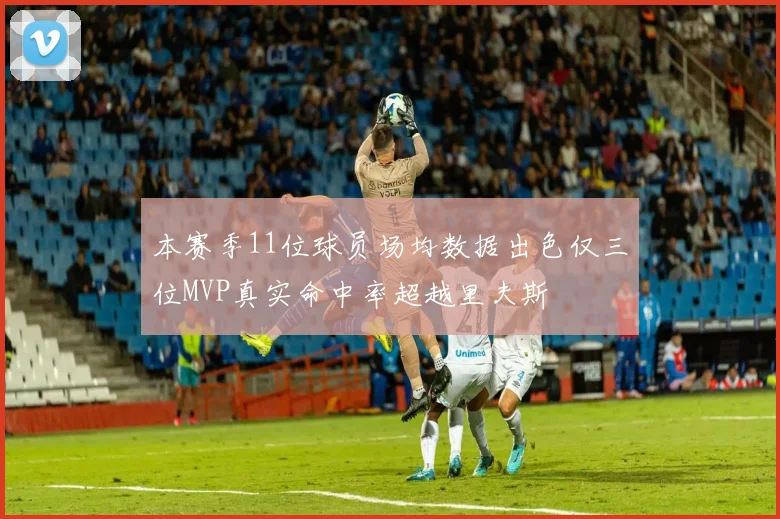 本赛季11位球员场均数据出色仅三位MVP真实命中率超越里夫斯